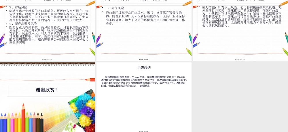 哈药集团股份有限公司swot分析分解(1).pptx