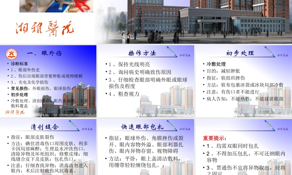 基层卫生急诊急救适宜技术(1).ppt