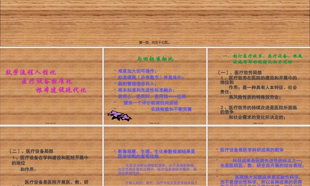 基本建设现代化医院指南(1).pptx