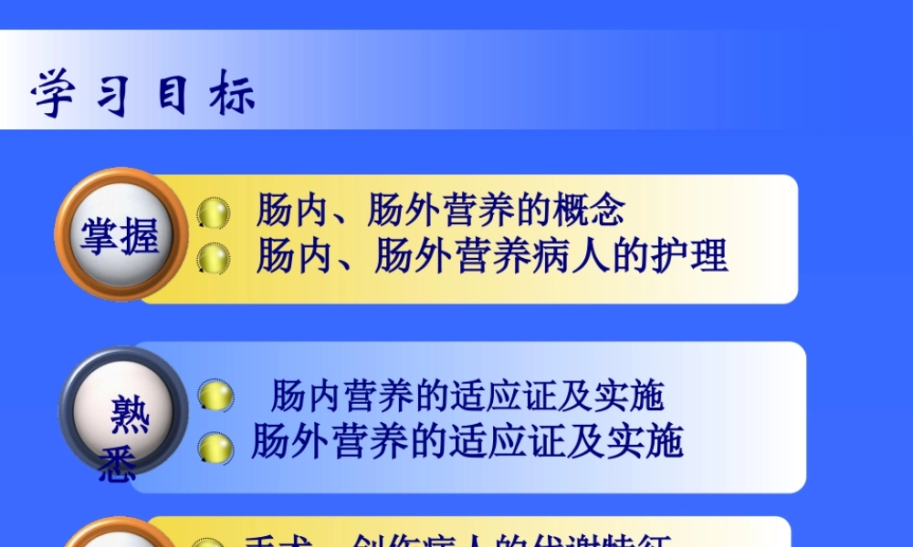 外科营养支持(1.6xs)(1).pptx