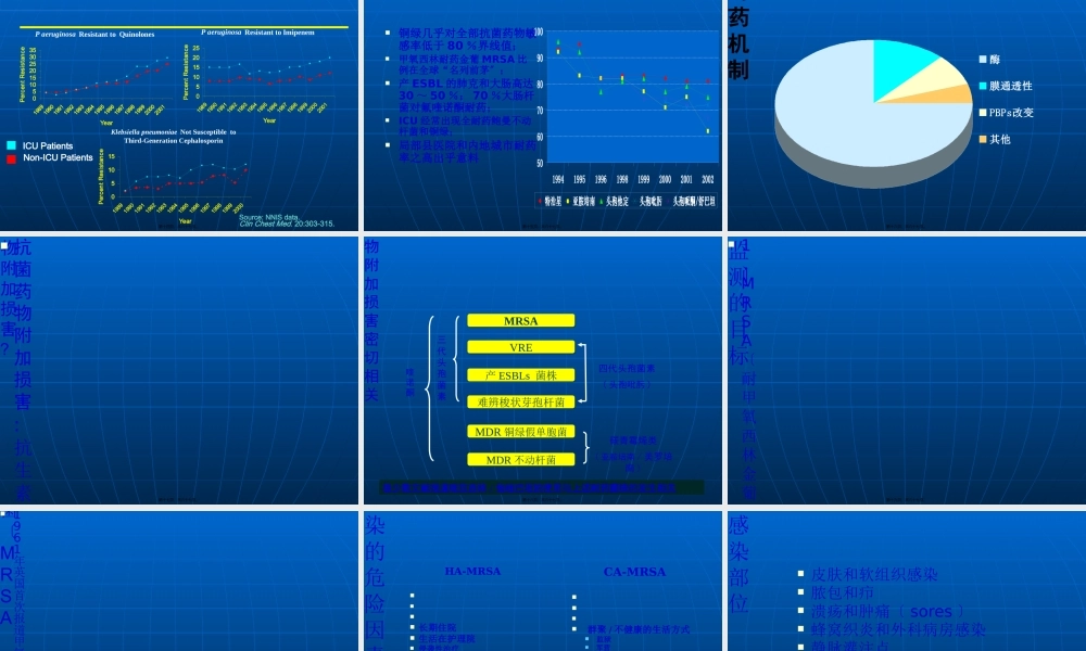 多重耐药菌监测(1).pptx