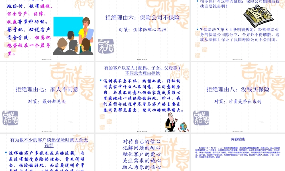 如何变NO为OK拒绝处理话术21页(1).pptx