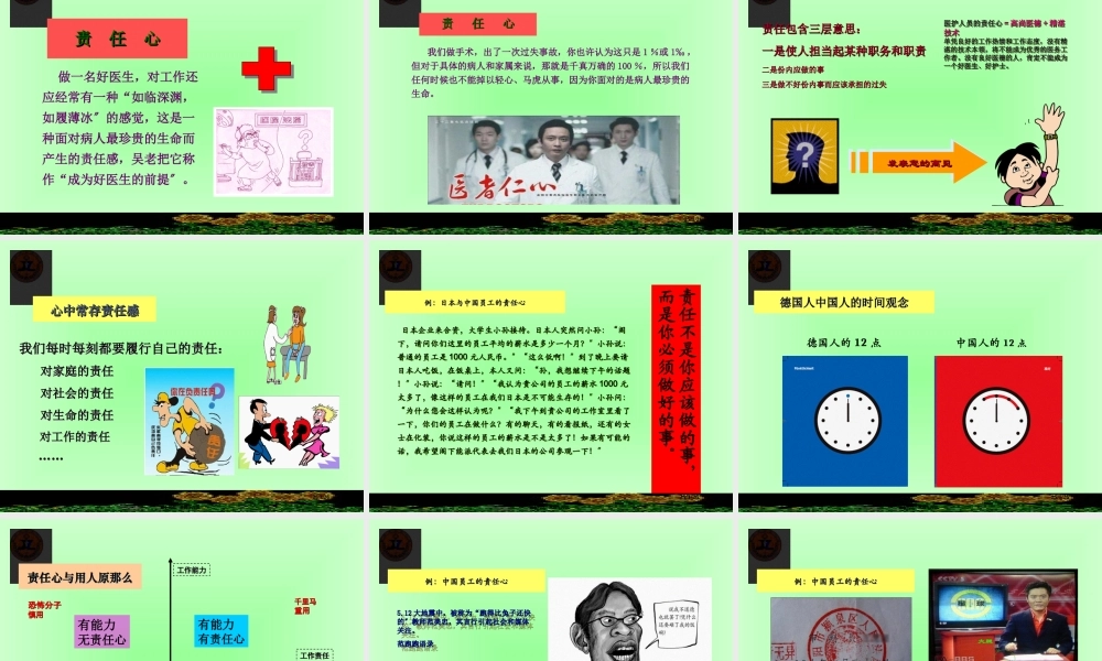 如何做一名合格的医务人员(1).ppt