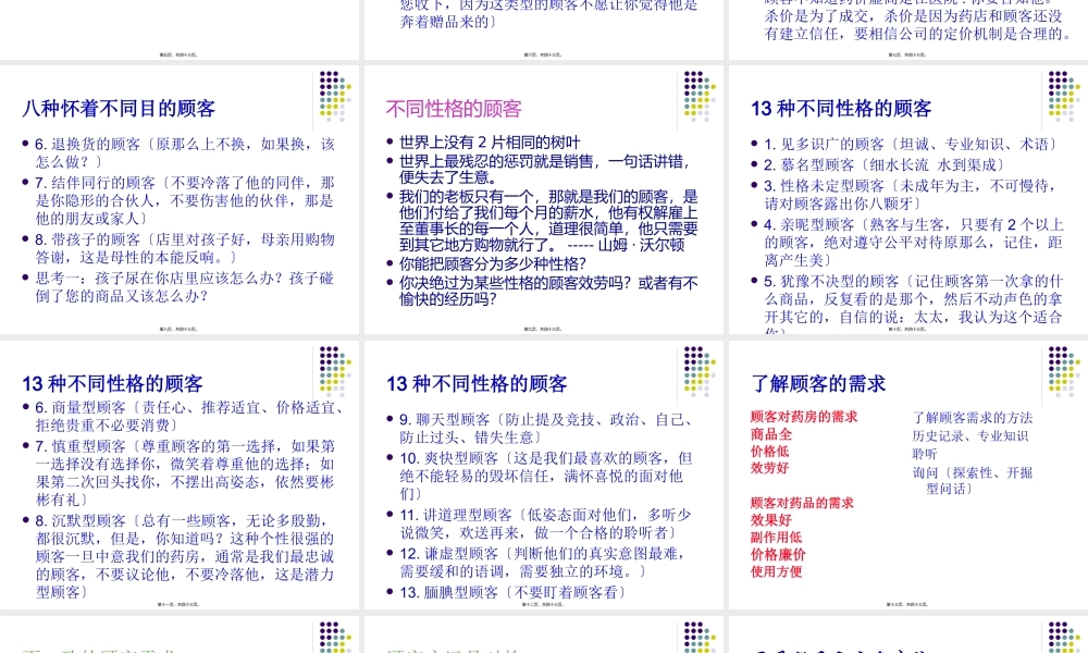 如何创造优秀的零售药房服务(1).pptx