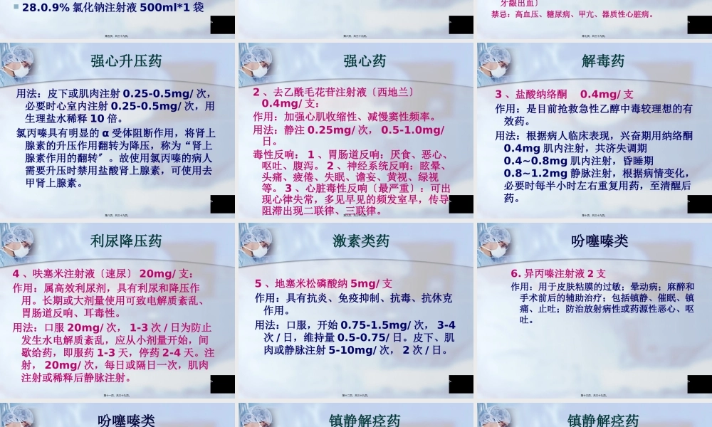 妇科急救药的应用(1).pptx