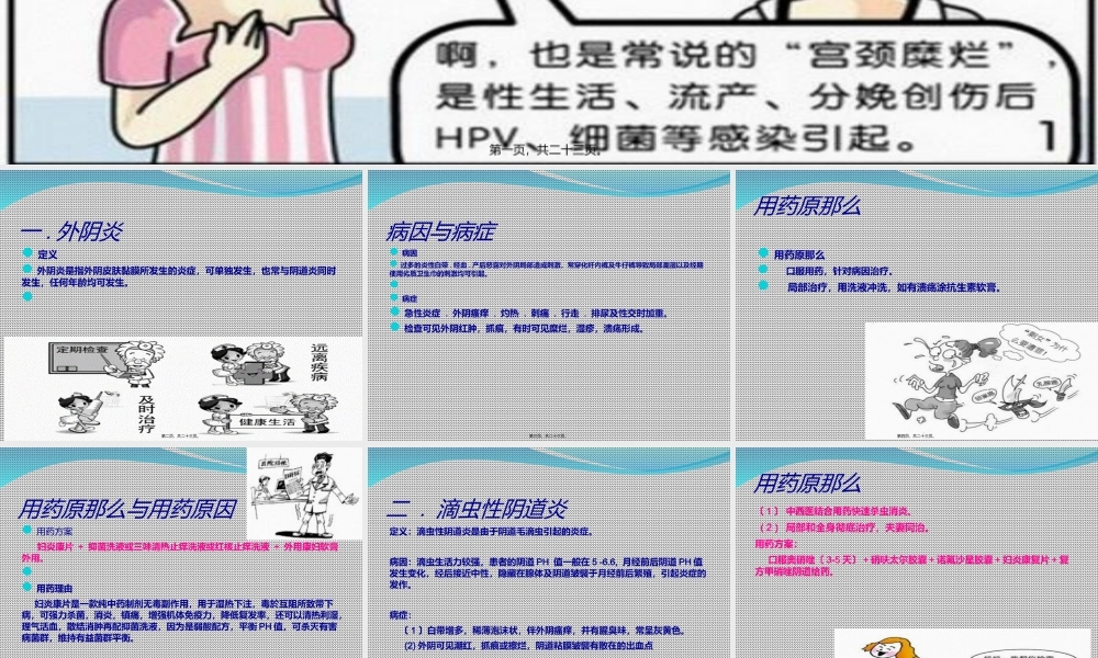 妇科病症与联合用药知识(1).ppt