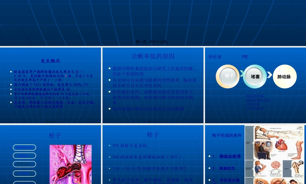 妊娠与肺栓塞-(1)(1).pptx