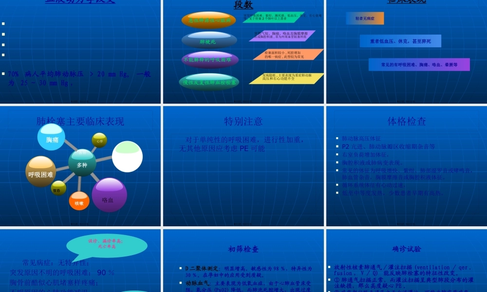 妊娠与肺栓塞-(1)(1).pptx