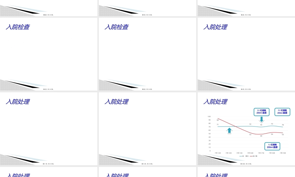妊娠合并系统性红斑狼疮病例讨论(1).ppt