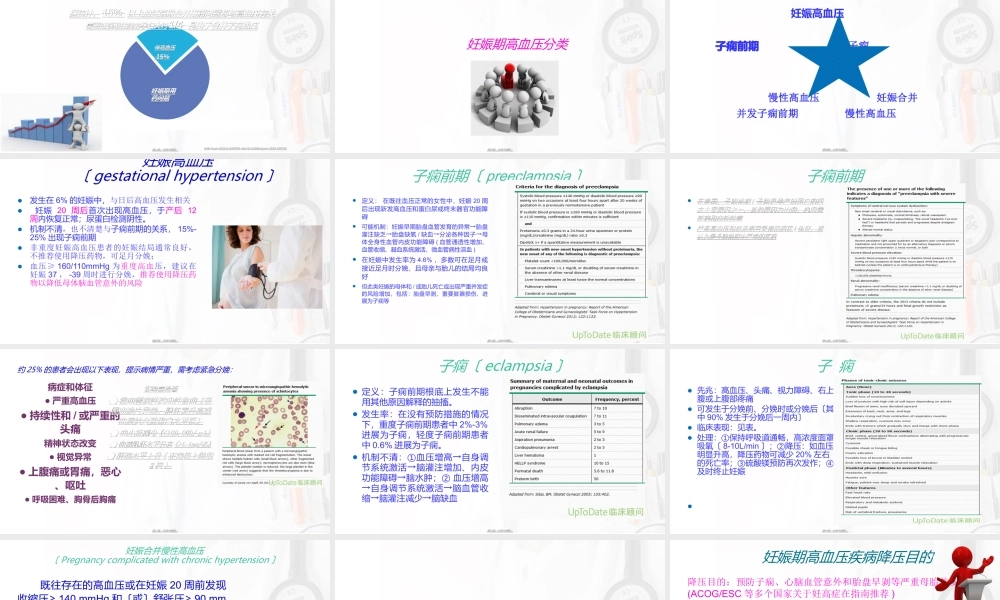 妊娠期和哺乳期高血压用药(1).ppt