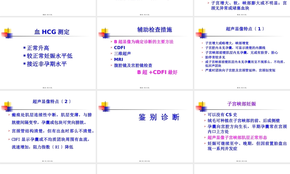 子宫剖宫产瘢痕妊娠-(1)(1).pptx