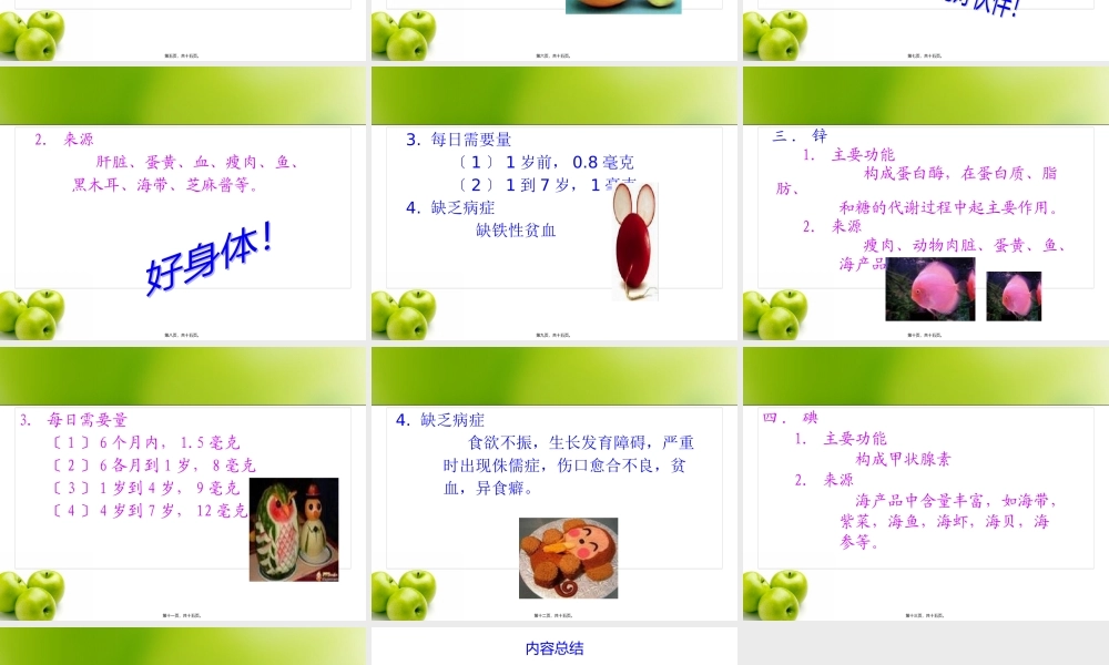 学前儿童营养学(1).pptx