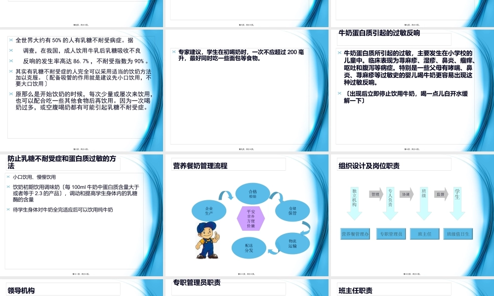 学生营养餐饮奶知识(1).pptx