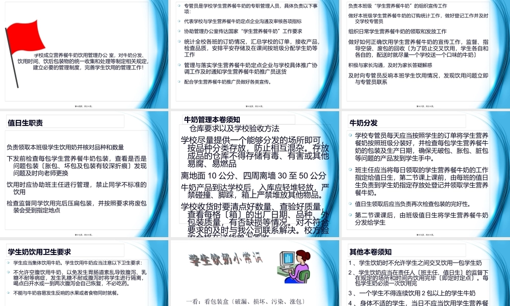 学生营养餐饮奶知识(1).pptx