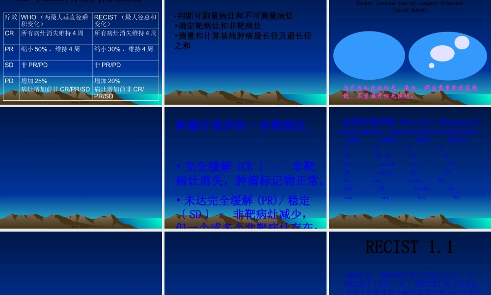 实体瘤疗效评价新标准-RECIST-附件(1).pptx
