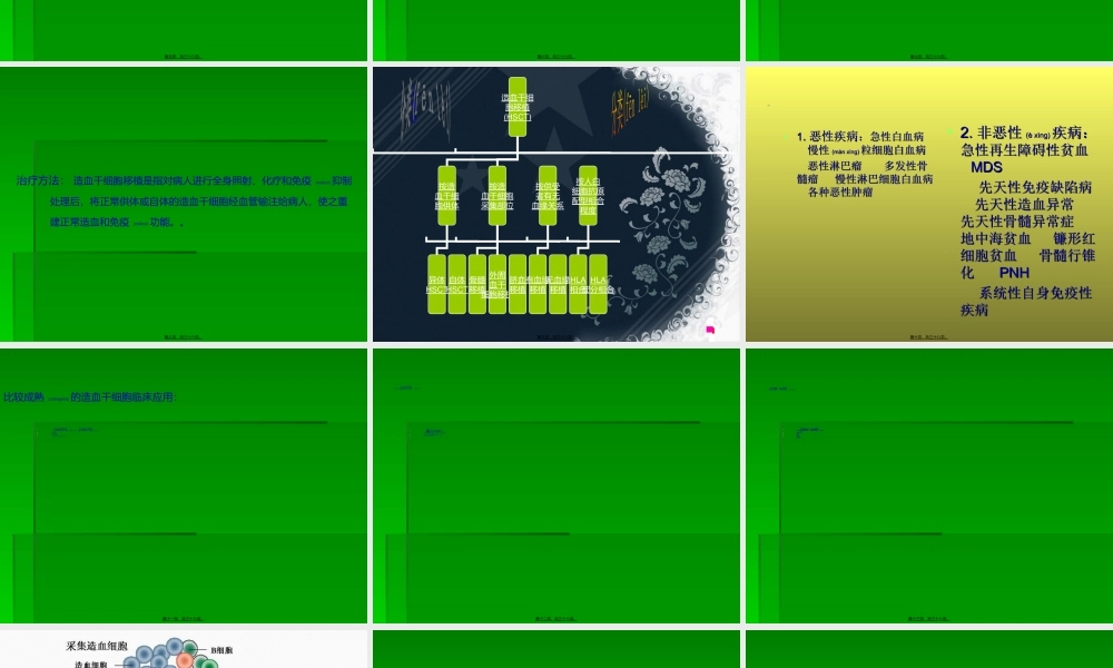 2022年医学专题—外周血干细胞移植(1).ppt