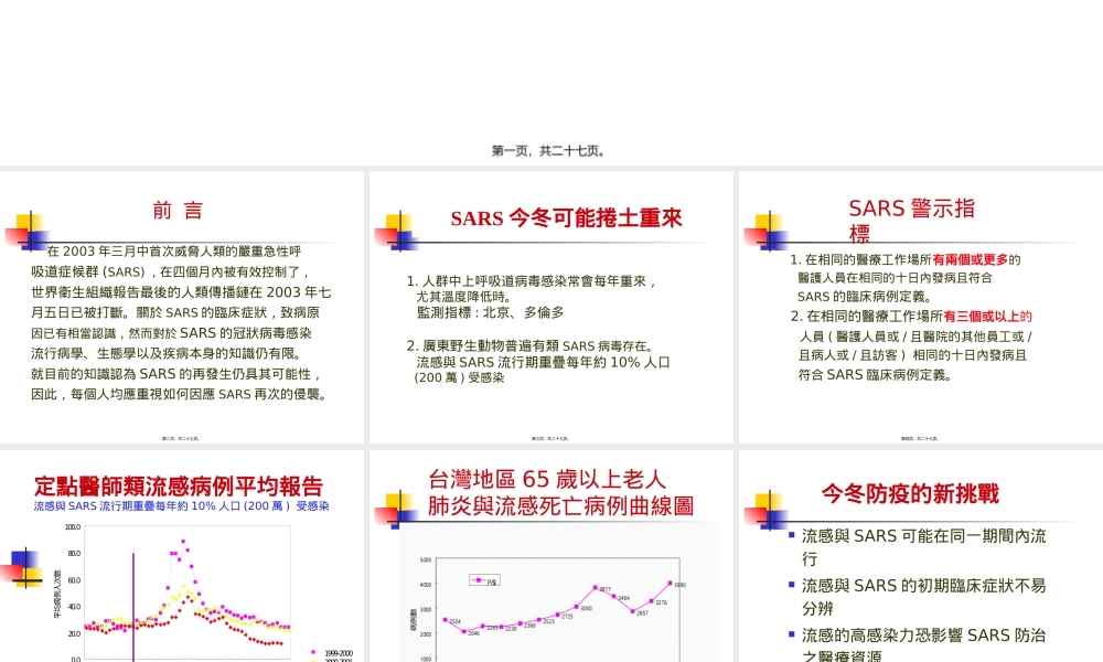 发烧是SARS病人有没有传染性的重要指标(1).pptx