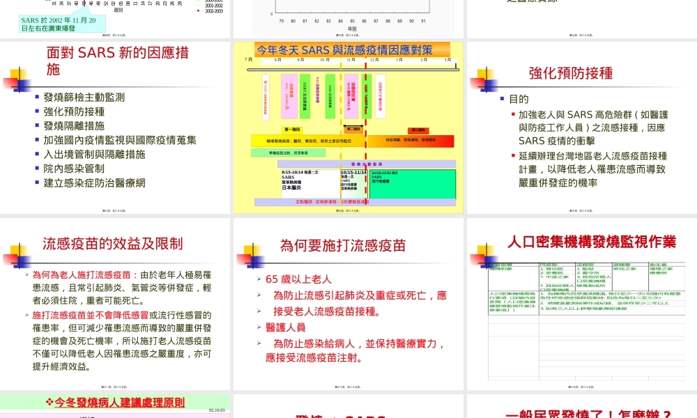 发烧是SARS病人有没有传染性的重要指标(1).pptx