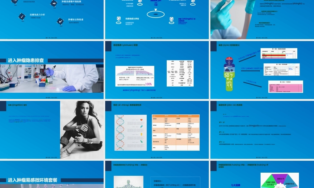 2022年医学专题—全方位一体化防癌检测(1).ppt