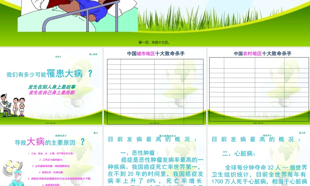 健康讲座-绿色(1).pptx