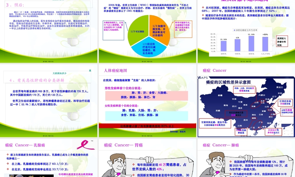 健康讲座-绿色(1).pptx