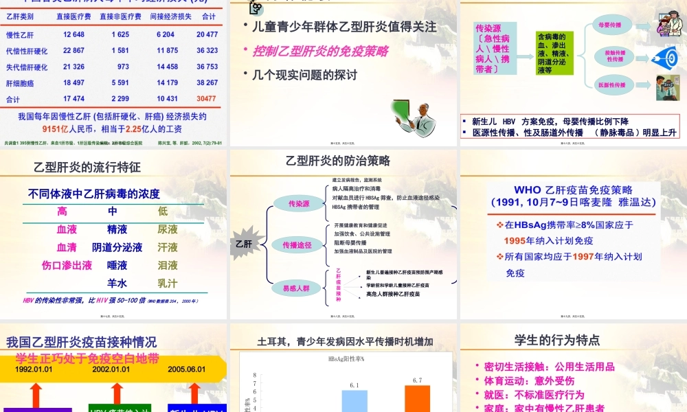 儿童青少年乙肝0810(唐耀武)(1).pptx