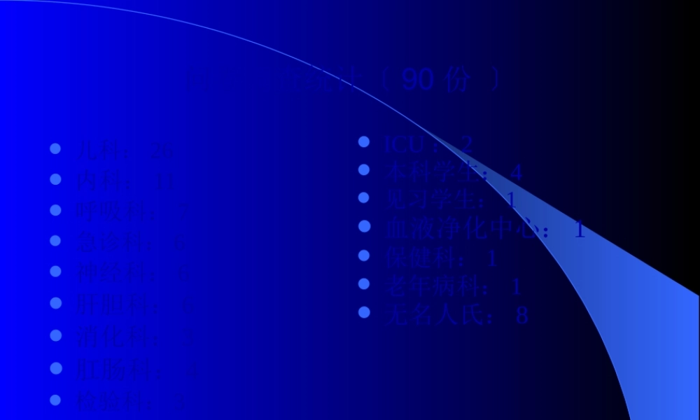 冠心病心电图(1).pptx