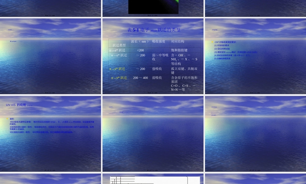 2022年医学专题—执业药师复习资料-5(1).ppt