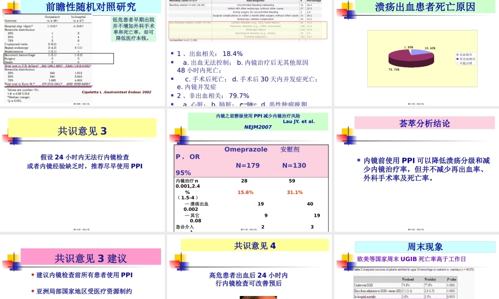 亚太上消化道出血(1).pptx