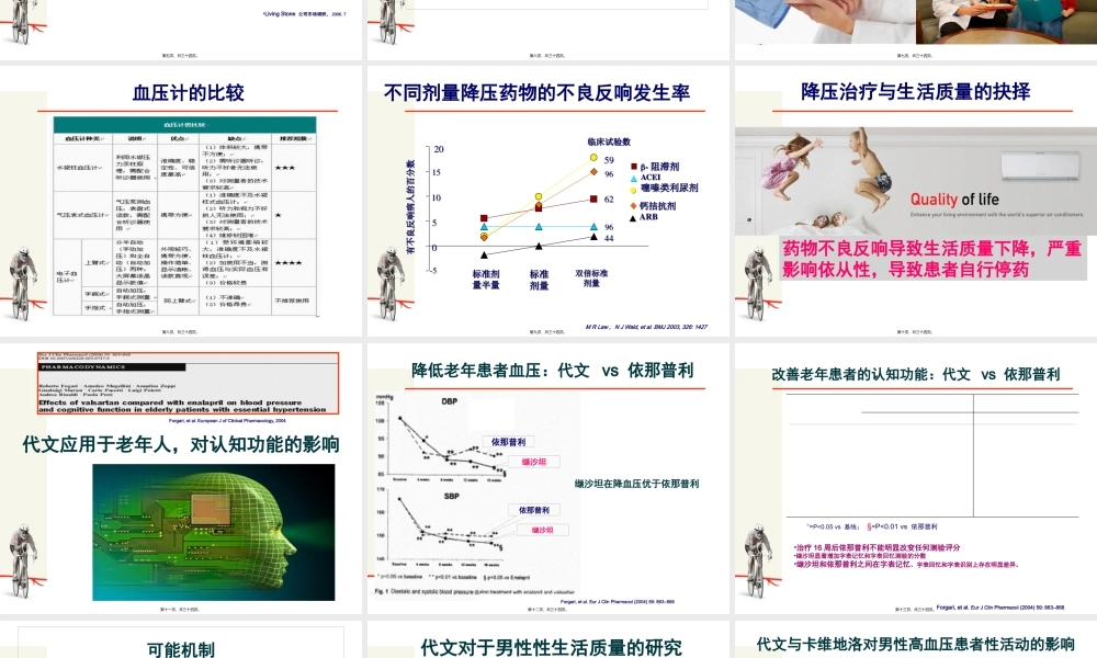 代文提高高血压患者的依从性(1).pptx
