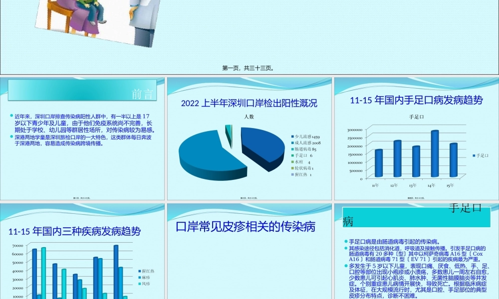 儿童常见传染病口岸排查要点(1).pptx