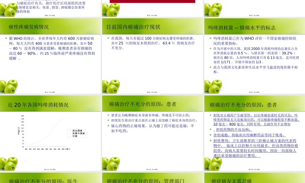 关注第五生命体征--疼痛(1).pptx