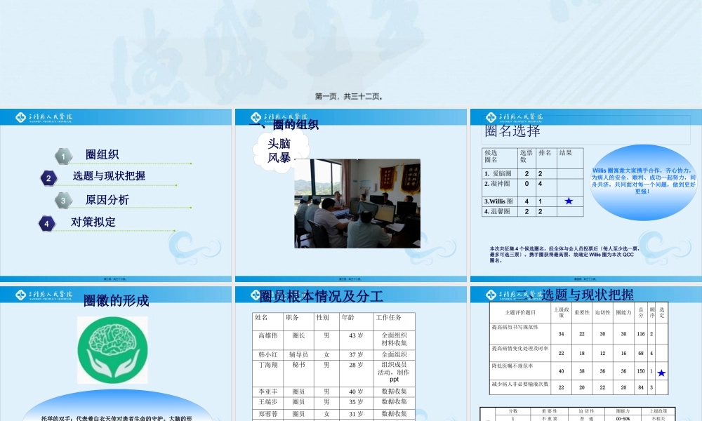 医嘱持续质量改进PDCA0929(1).pptx