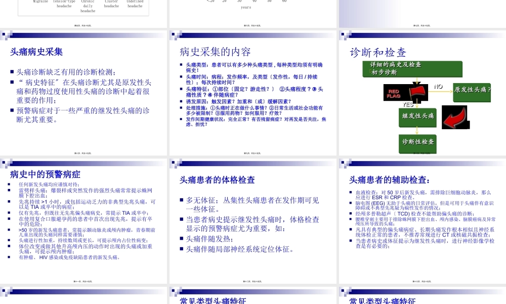 头痛的规范化诊治(1).pptx
