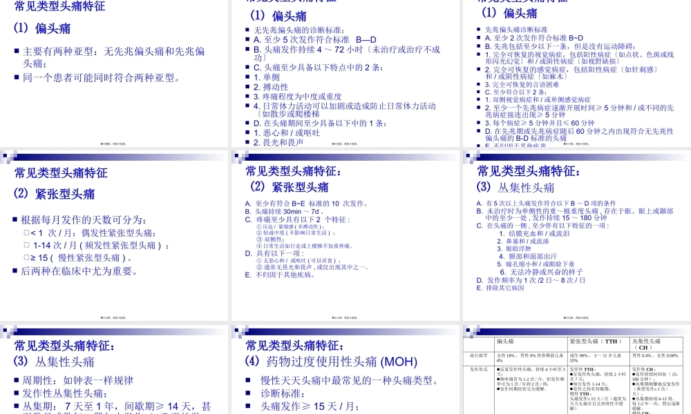 头痛的规范化诊治(1).pptx