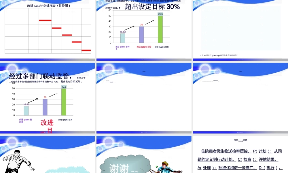 2022年医学专题—医院PDCA改进案例123(1).ppt