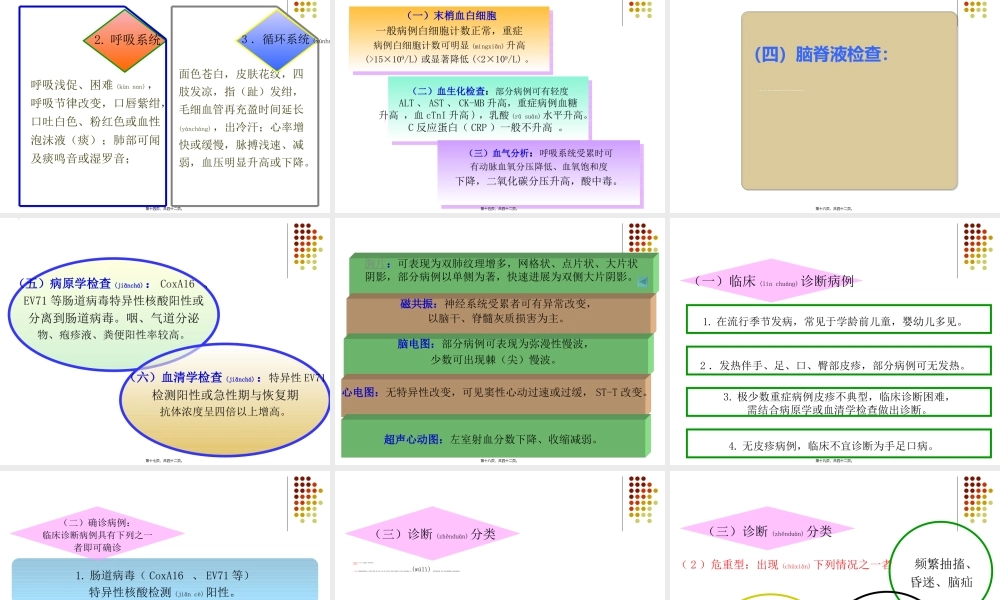 2022年医学专题—手足口病诊疗技术(1).ppt