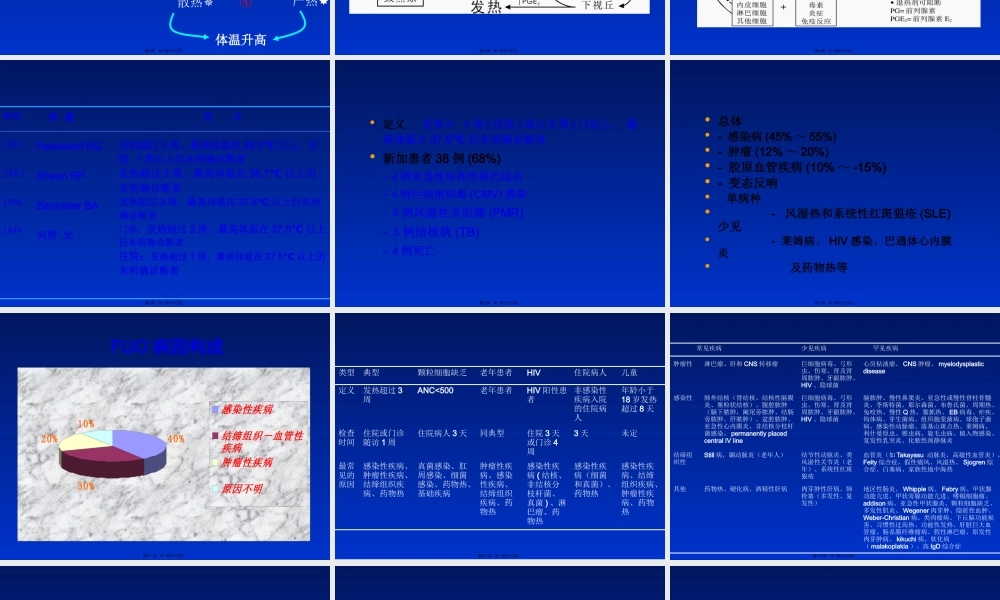 发热待查(8年制)(1).pptx