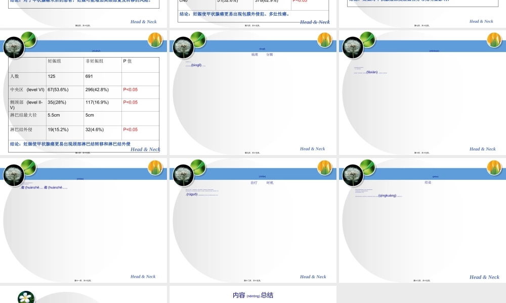 2022年医学专题—妊娠对分化型甲状腺癌影响整理(1).ppt