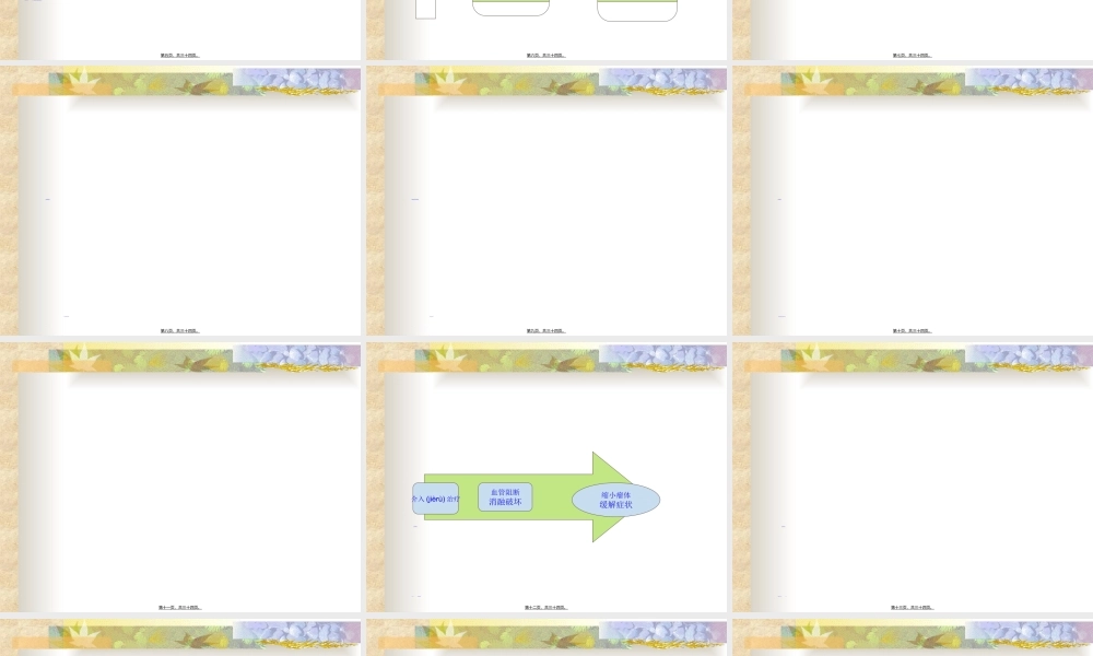 2022年医学专题—子宫肌瘤的规范化(1).ppt