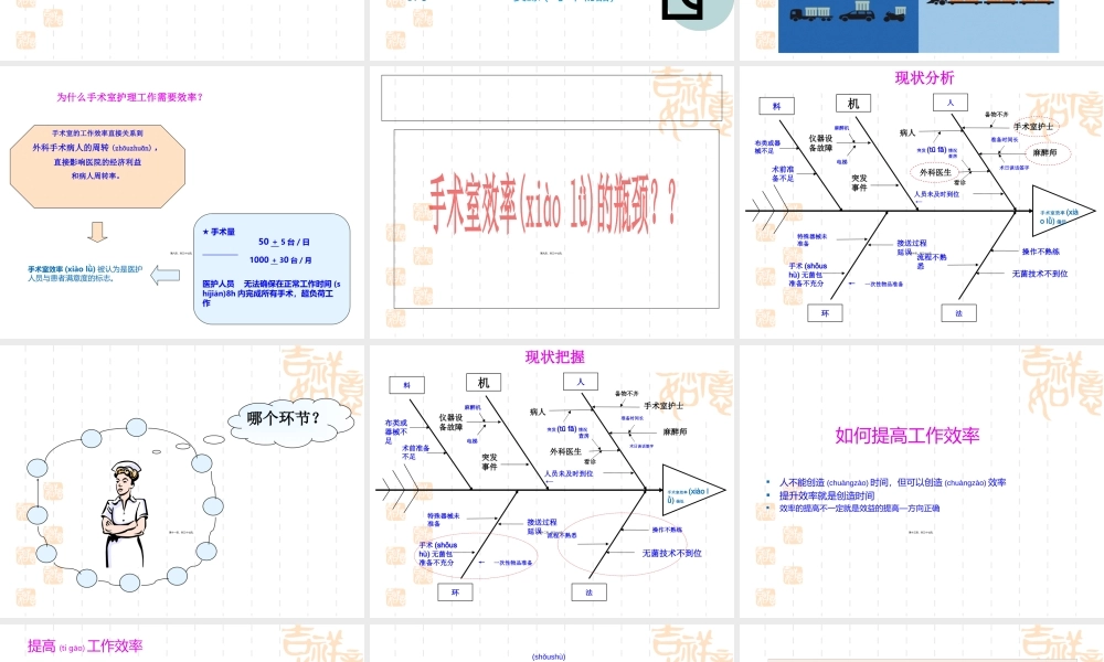 2022年医学专题—手术室效率(欧伟伟)(1).ppt