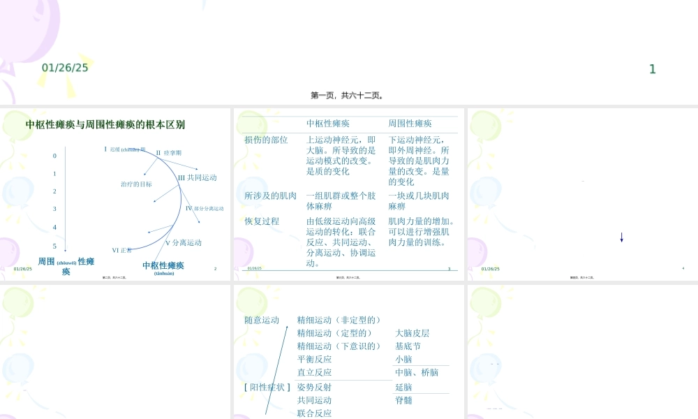 2022年医学专题—脑卒中康复总论(1).ppt