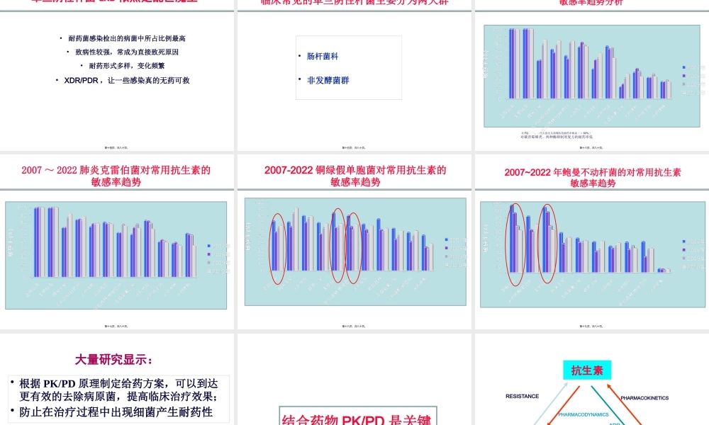 从呼吸医生角度谈碳氢酶烯类抗生素的合理使用(1).pptx