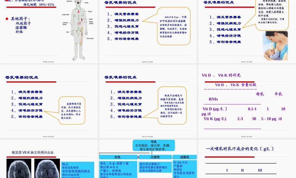 儿童营养-母乳喂养与人工喂养(1).pptx