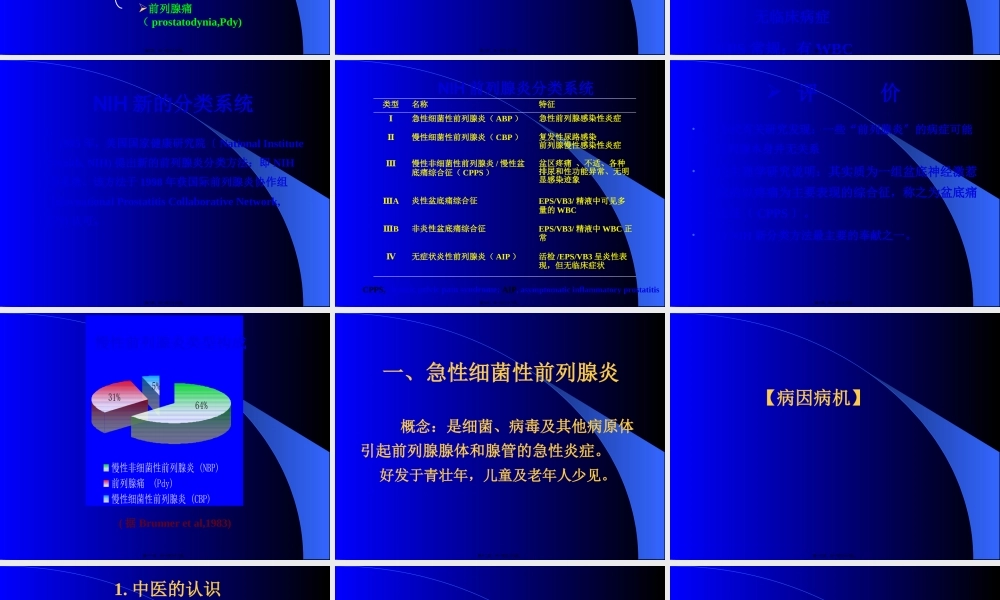 前列腺炎综合征完善版(1).pptx