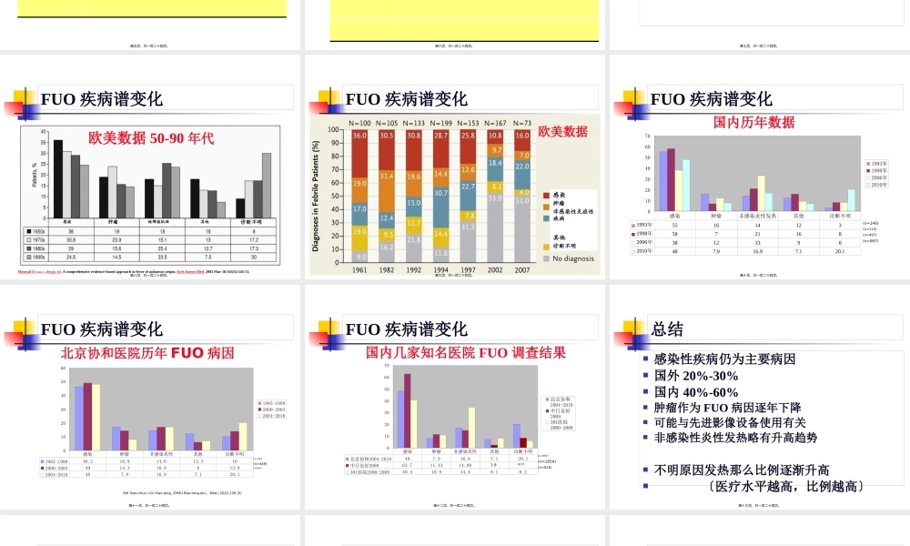 发热待查诊治思路(1).pptx