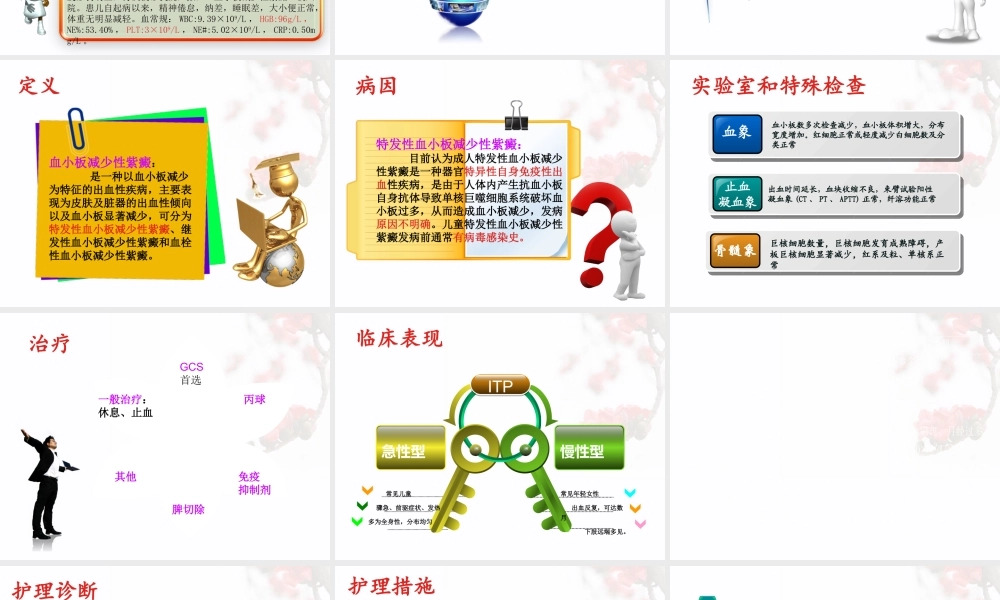 血小板减少性紫癜查房(1).ppt