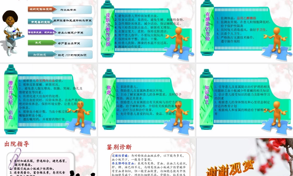 血小板减少性紫癜查房(1).ppt