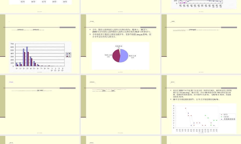 2022年医学专题—手足口病流行特点与其防控措施(1).ppt
