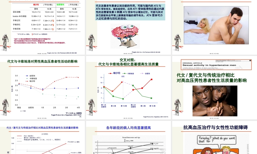 代文提高高血压患者依从性指南(1).pptx